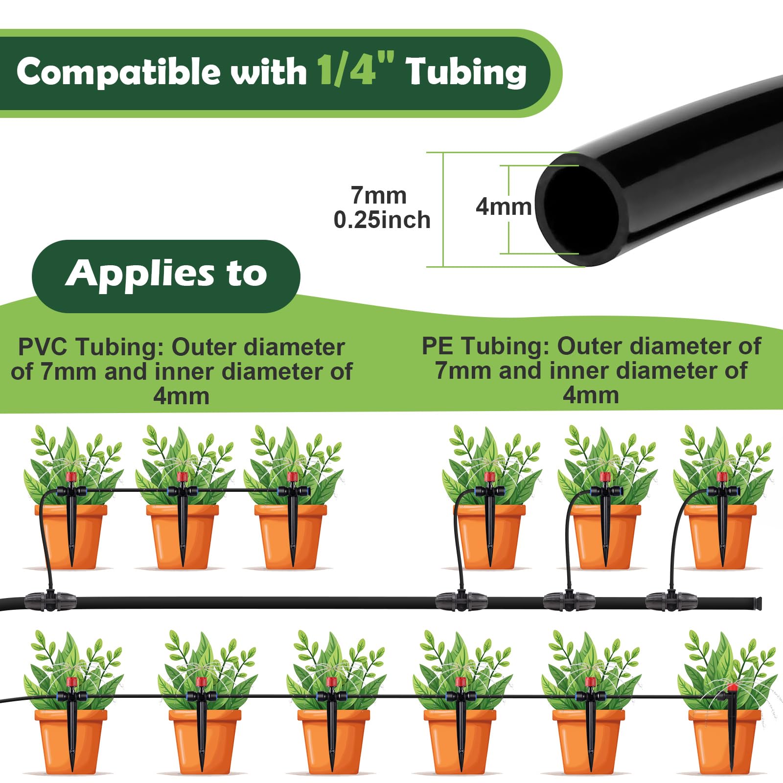 Staypot 20 two-way emitters kit built for durable, reliable garden watering.