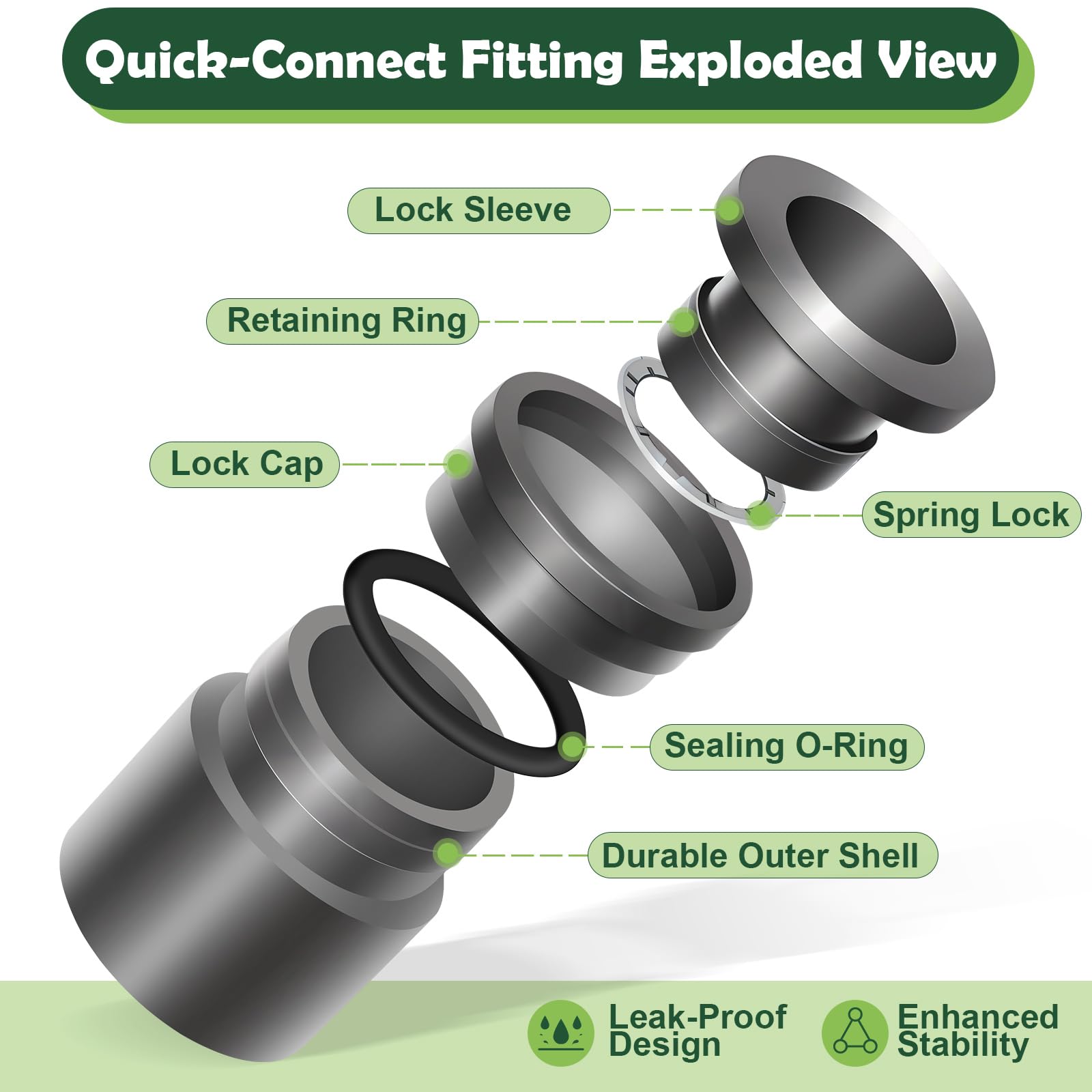 Staypot 8-hole emitter with adjustable spray for varied bed layouts.