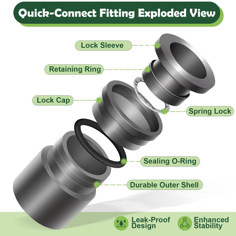 Staypot 8-hole emitter with adjustable spray for varied bed layouts.