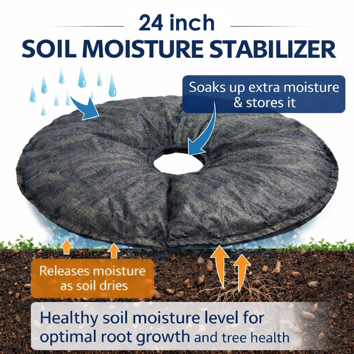 SteadySpring mat soaking for 1-3 hours before first use to prime the system.