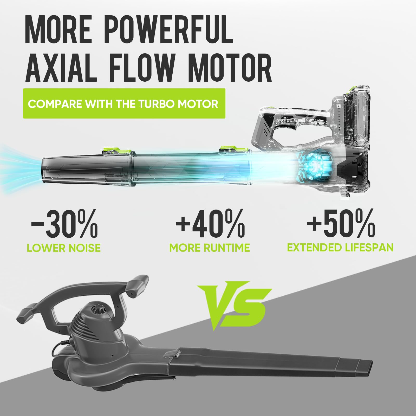 Steelite 21V cordless leaf blower in garden path clearing leaves and debris.