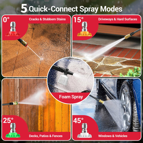 Steelite quick-connect brass nozzles offering 0° to 40° spray options.
