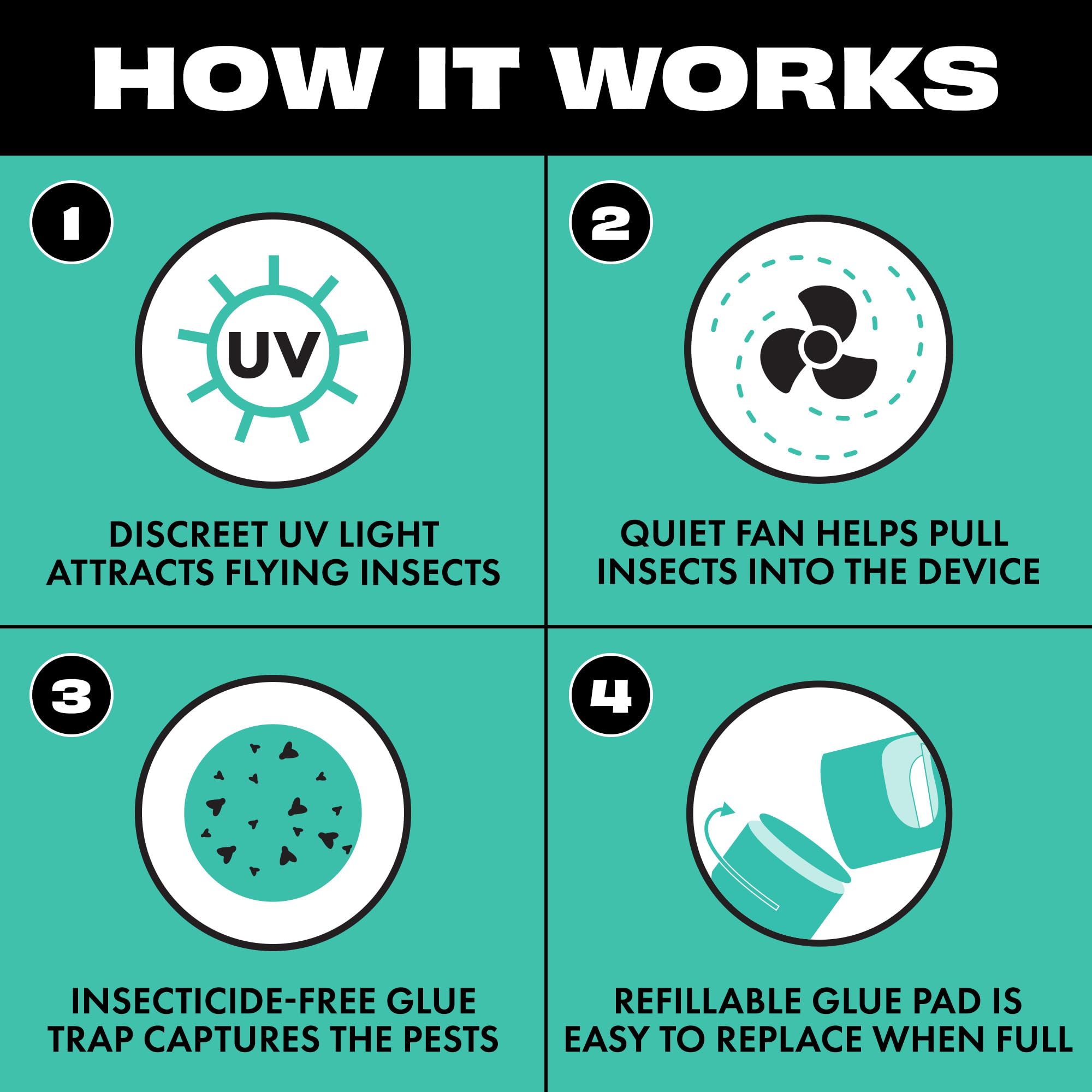 STEM Flying Insect Fan Trap in-use living room setup for quiet, odorless pest control.
