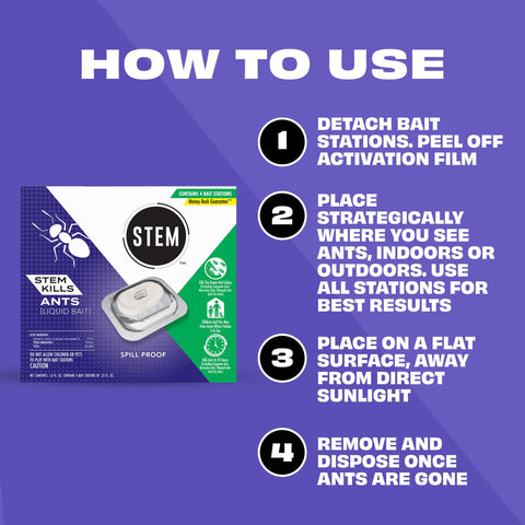 STEM Liquid Ant Bait four-station kit ready to peel and place.