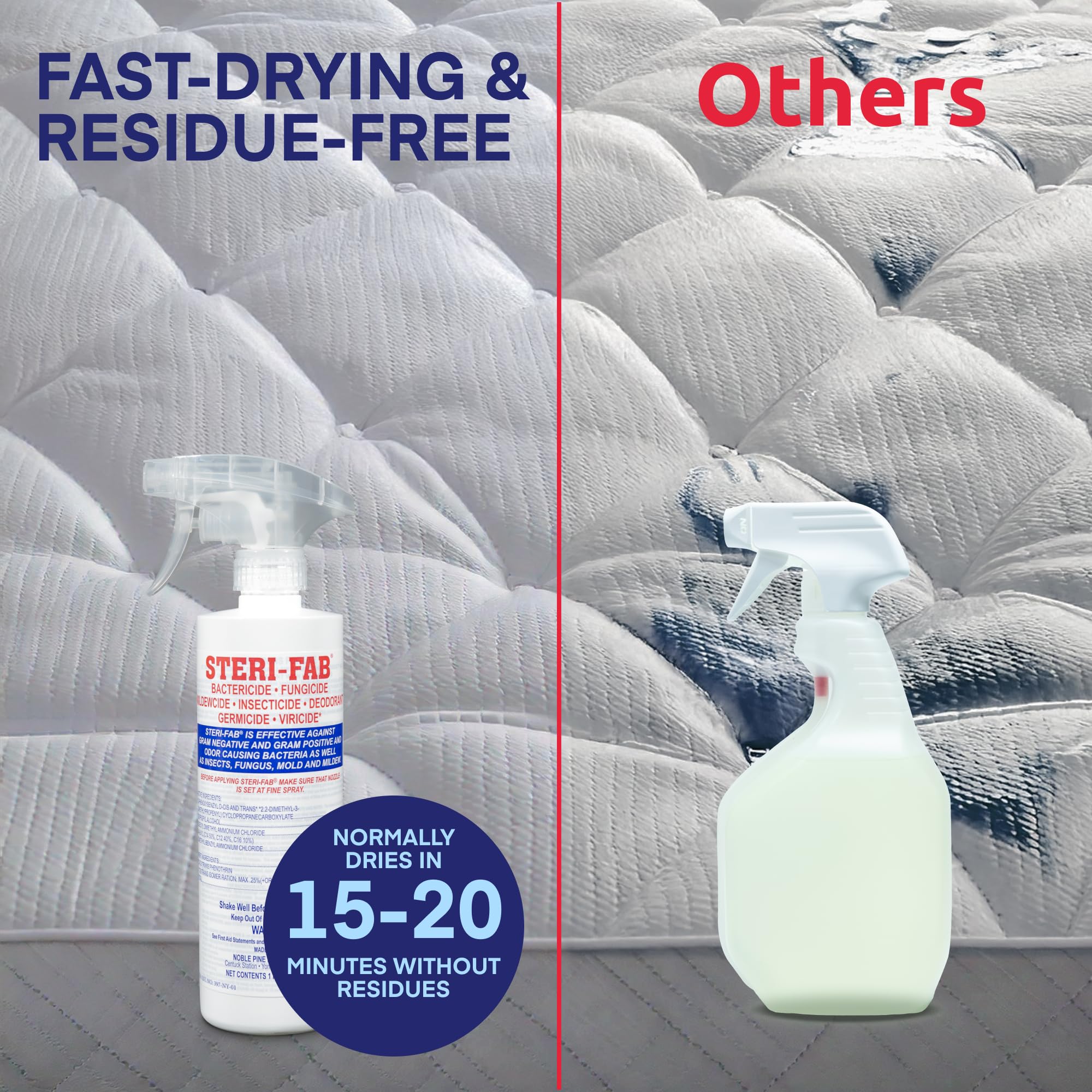 Steri-Fab mattress and furniture application, safe on fabrics