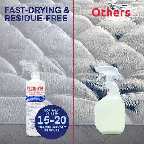 Steri-Fab mattress and furniture application, safe on fabrics