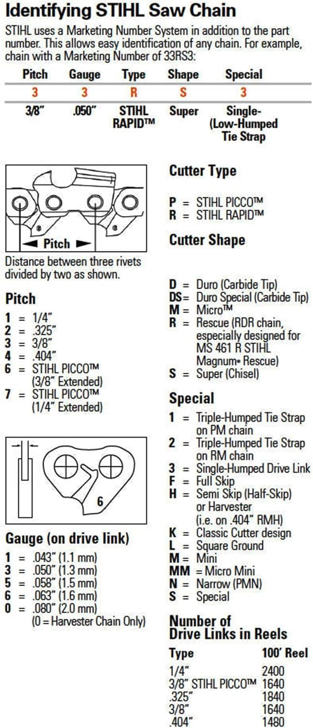 Stihl 3610 005 0055 drive length 55 close-up highlights compatibility