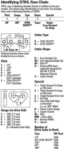Stihl 3610 005 0055 drive length 55 close-up highlights compatibility