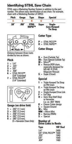 STIHL compatibility with MS261, MS271, MS291 for 20-inch bars.