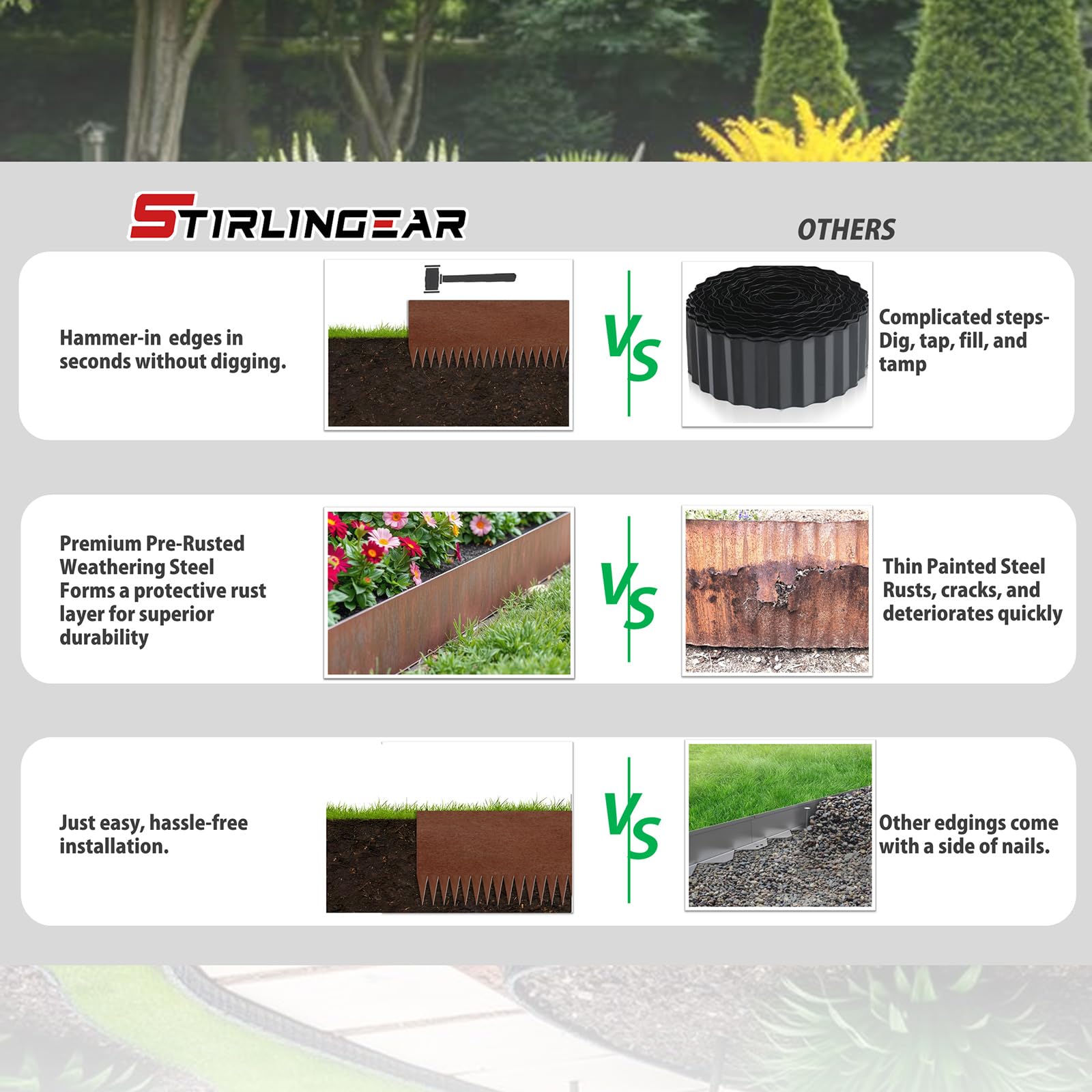 STIRLINGEAR 40-inch section forms continuous 20 ft border