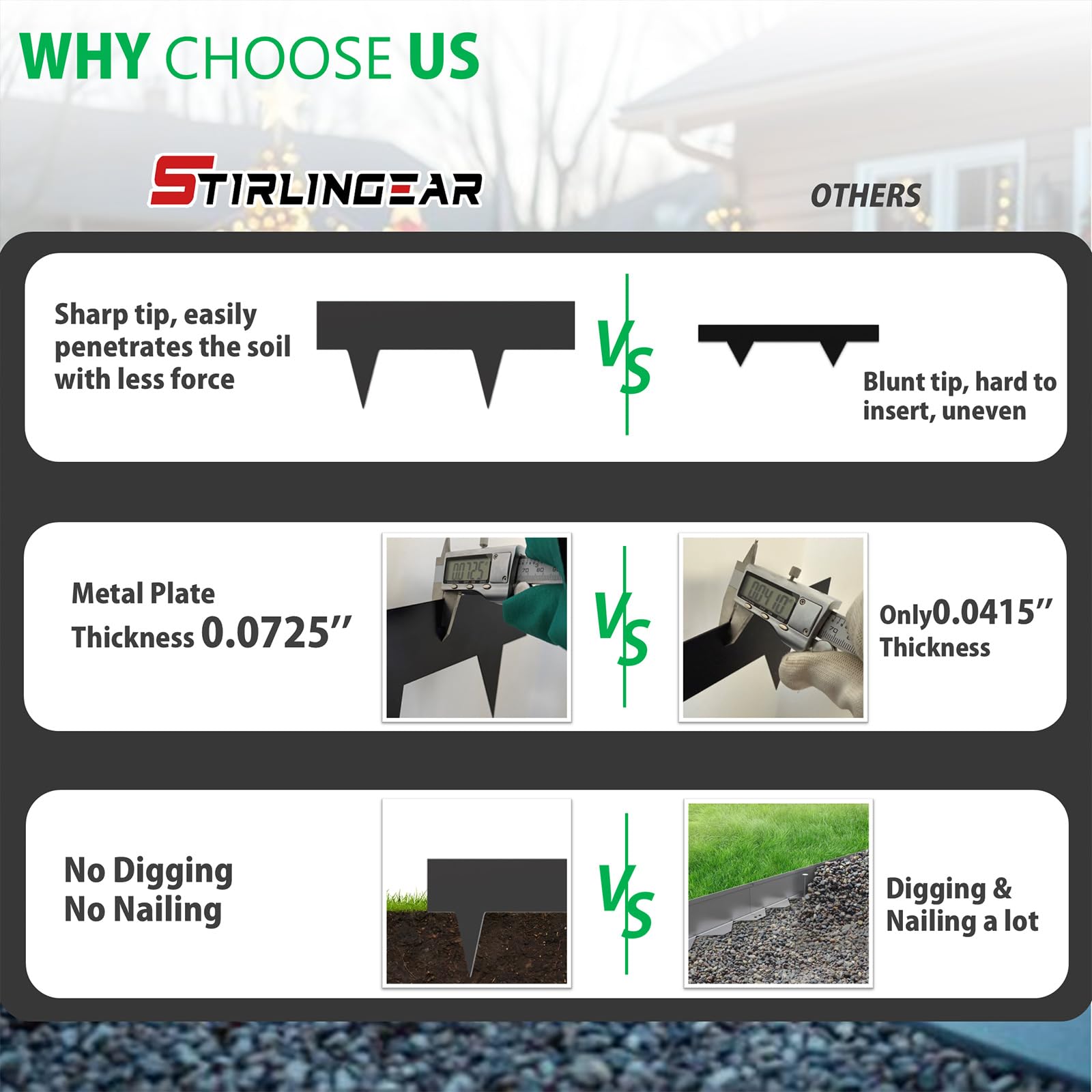 STIRLINGEAR crisp garden border creation separates lawn and beds neatly.