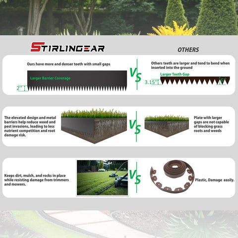 STIRLINGEAR edging installation using rubber mallet is simple and straightforward