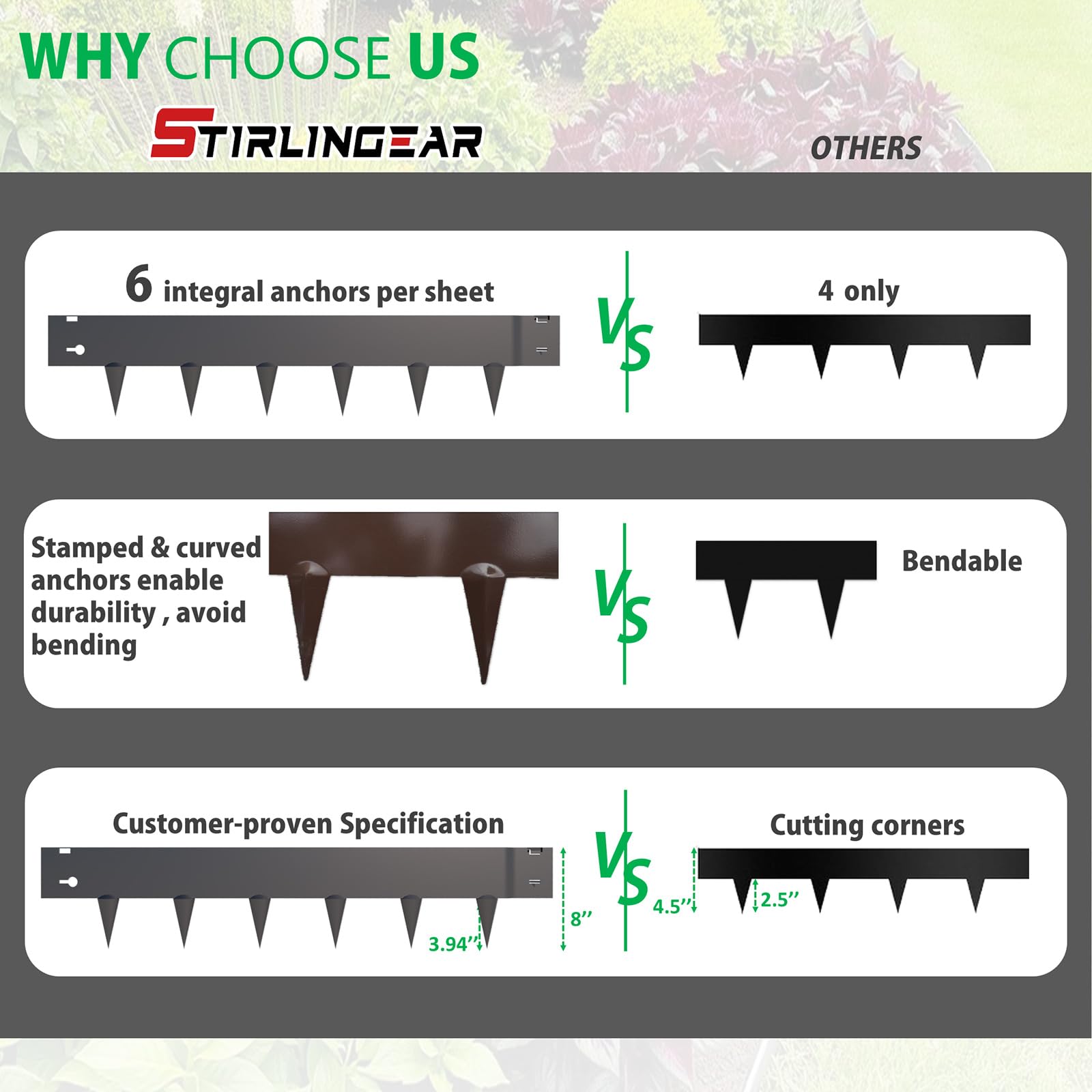 STIRLINGEAR flexible edging bends to follow garden curves with ease.