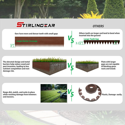 STIRLINGEAR flexible edging follows curves along beds