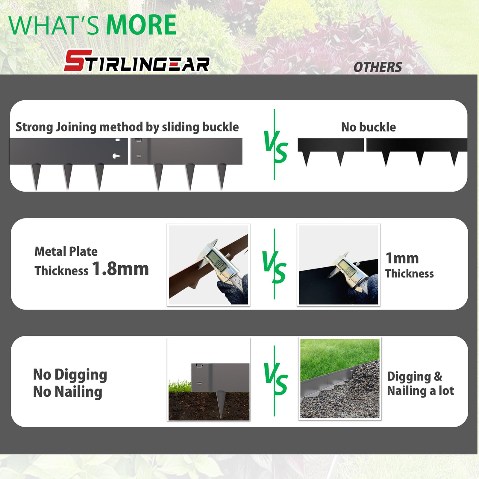 STIRLINGEAR front-back interlock enables simple installation using teeth.
