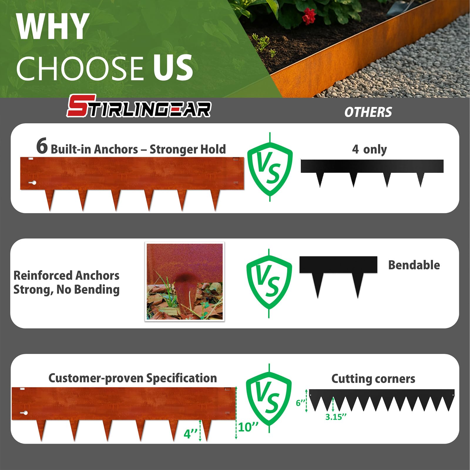 Stirlingear versatile outdoor border for flower beds and borders.