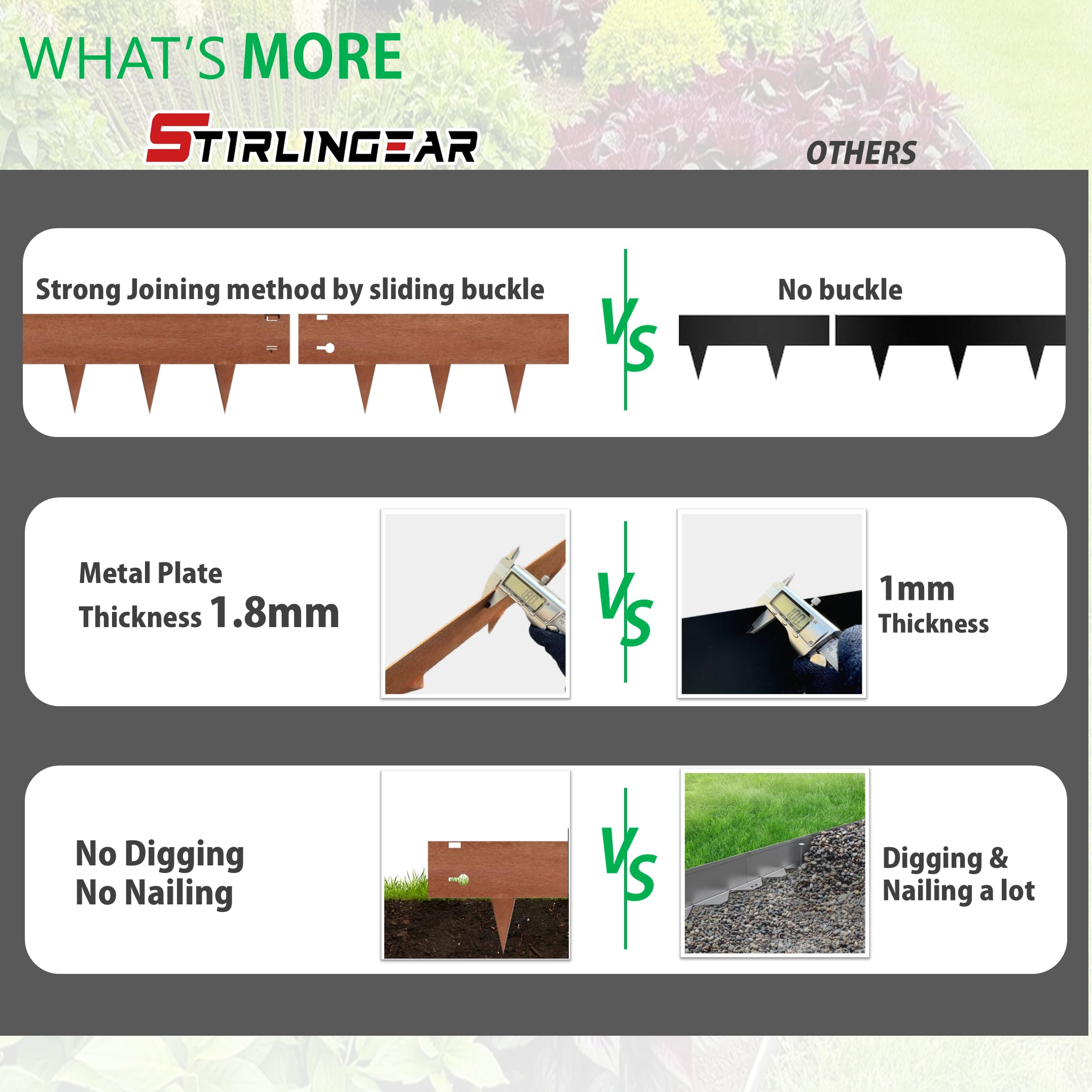 Stirlingear versatile border for paths, zones, and raised beds.