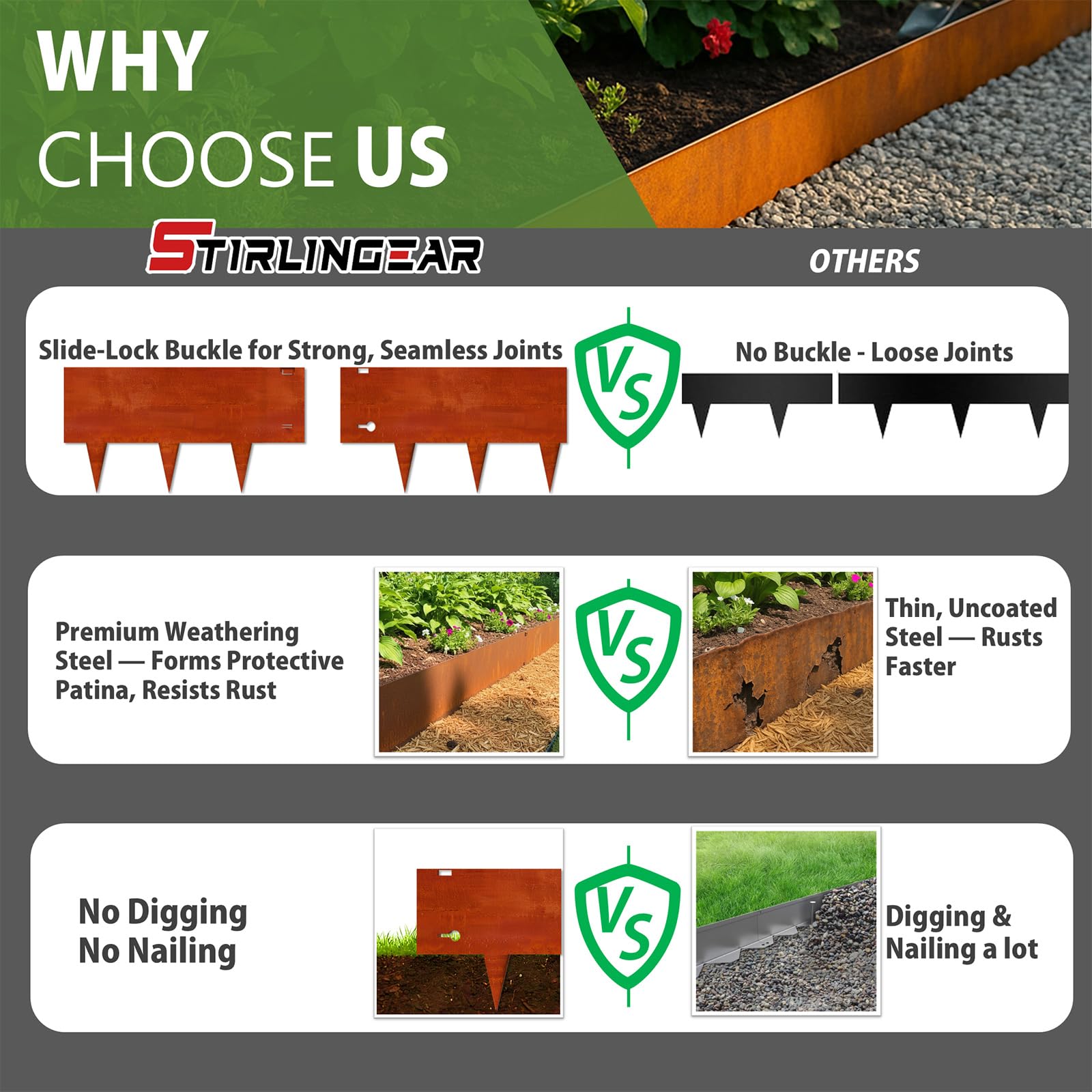 Stirlingear rust patina blends with landscapes while defining clean lawn edges.