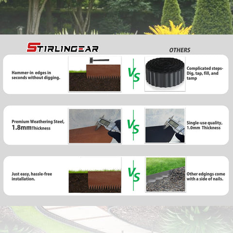 Stirlingear edging being secured with rubber mallet for solid installation