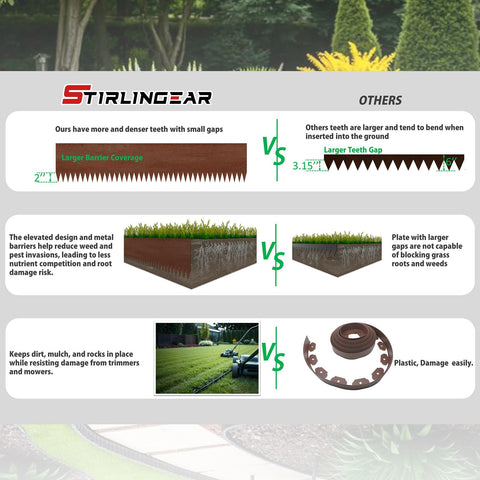 Stirlingear flexible edging curves around pathways and beds