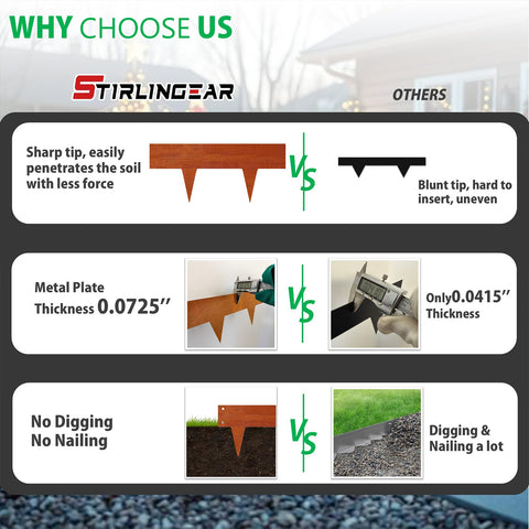 STIRLINGEAR weathering steel stands up to outdoor use