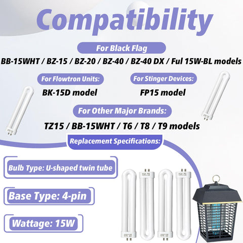 Stitokg 4-pin G24q bulb provides ambient indoor light.