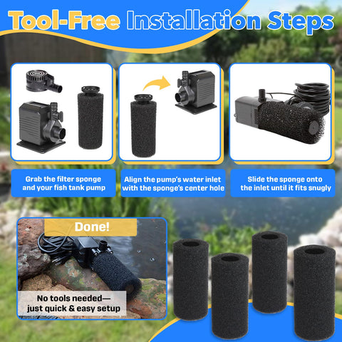 Easy installation slide-on design for quick protection.