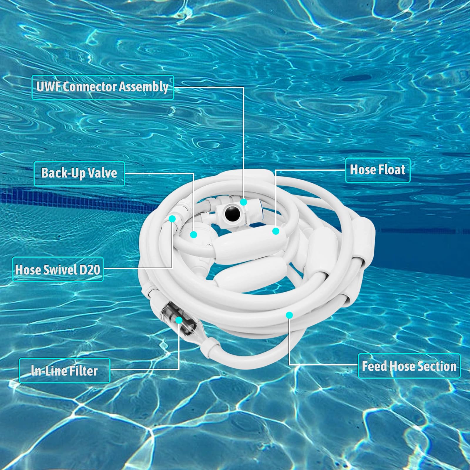 G5 UWF wall fitting provides quick, secure connection for Polaris setup.