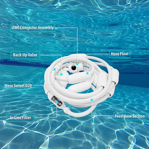 G5 UWF wall fitting provides quick, secure connection for Polaris setup.