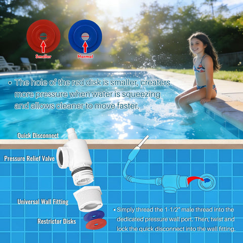 Polaris 280/380 compatibility in STIVELC G5 hose for versatile pool care.