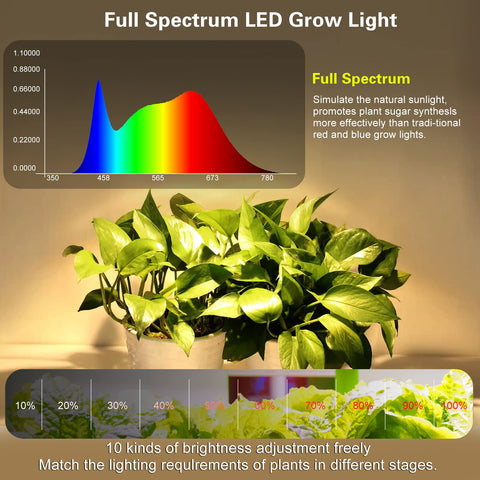 ST.MARY TINO Grow Light Strip full-spectrum illumination for indoor plants