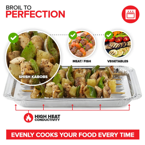 Stock Your Home ribbed surface creates grill marks on food.