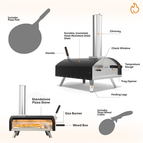 Stoke portable pizza oven for camping and tailgating setups.