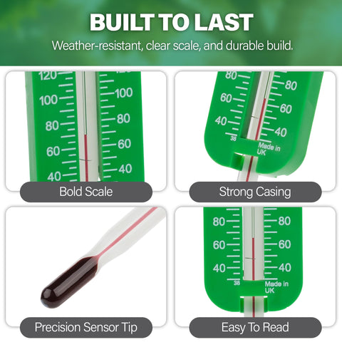 STOWBERRY accurate temperature readings help you time sowing and propagation steps.