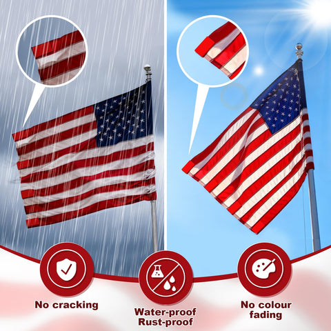 Strdfeve flag weights install quickly by sandwiching magnets together.