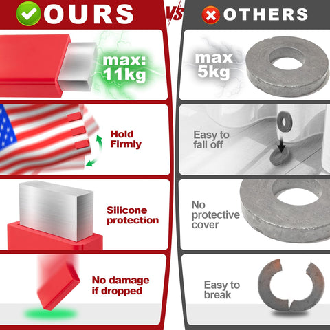 Strdfeve multipurpose weights secure banners, tablecloths, and drapery.