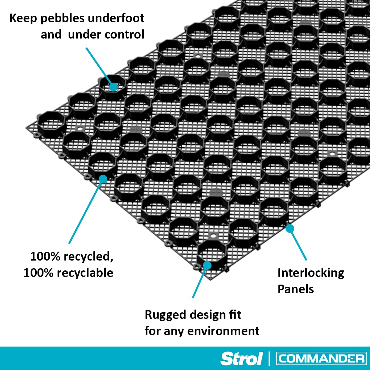 Strol PebbleLock durable recycled polypropylene panels resist weathering and cracking
