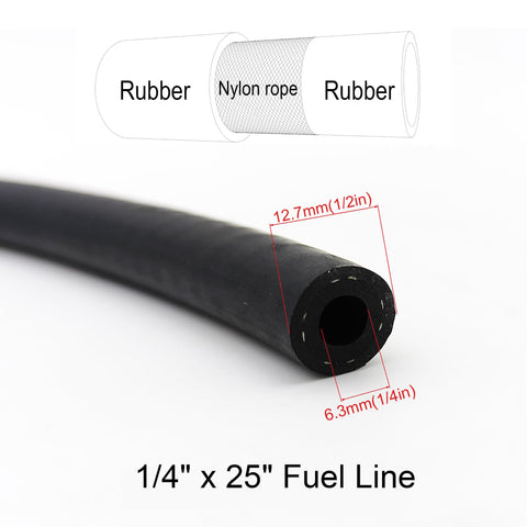 Strongthium fuel shut-off valve enables precise fuel control.