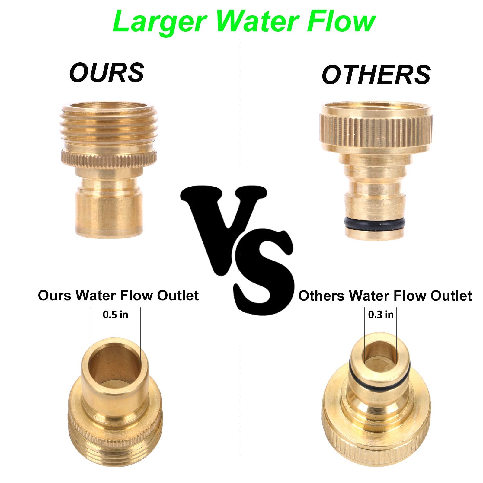 STYDDI in-use hose setup showing brass quick-connects enabling convenient, tool-free connections
