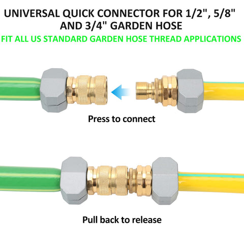 STYDDI quick-connect washers pack improving compatibility and seal during setup