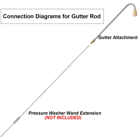 STYDDI attachment helps reach under vehicles and along roof edges