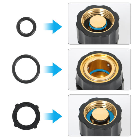 STYDDI auto shut-off design minimizes water waste and splashes.