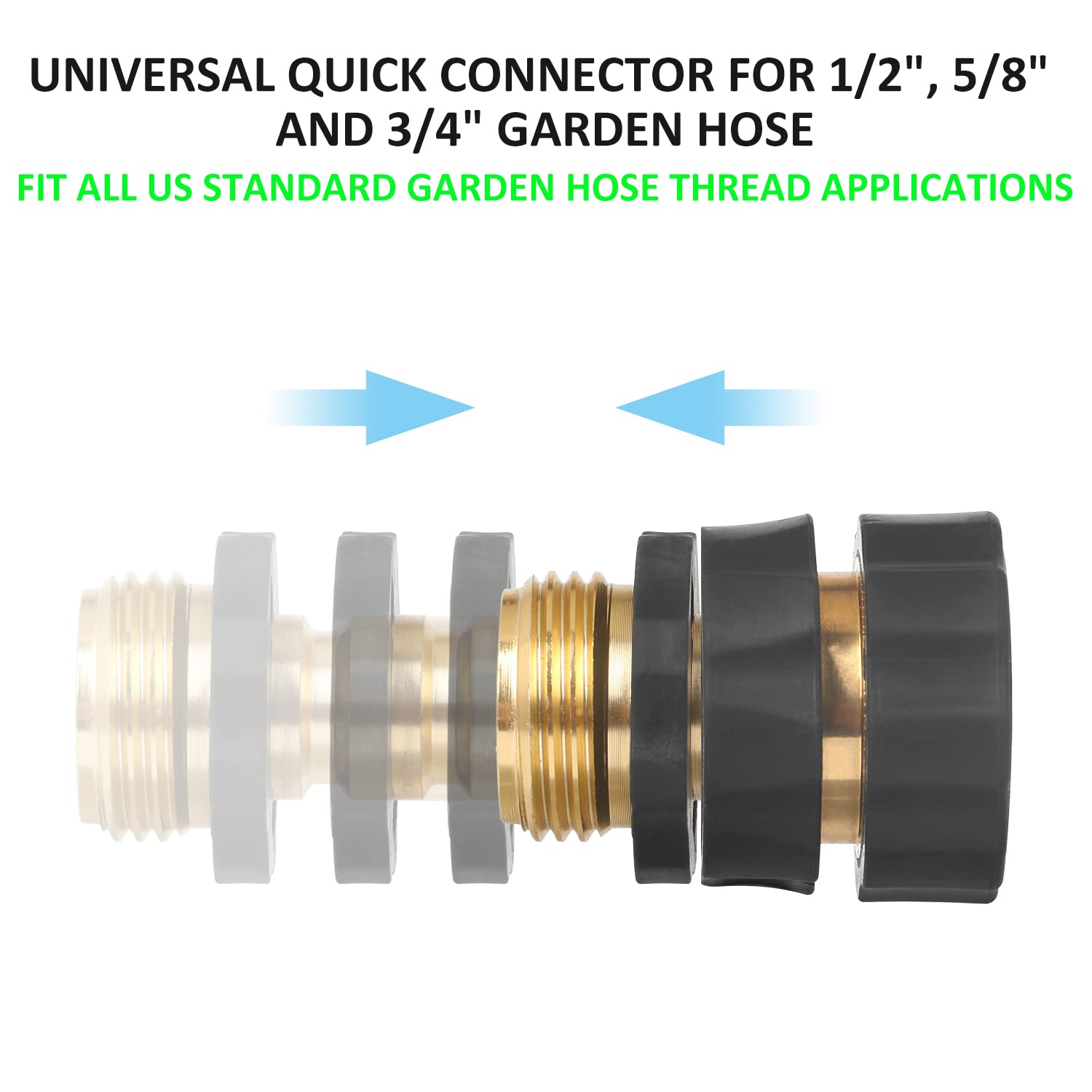 STYDDI dust-proof quick-connect resists dust and extends seal life.