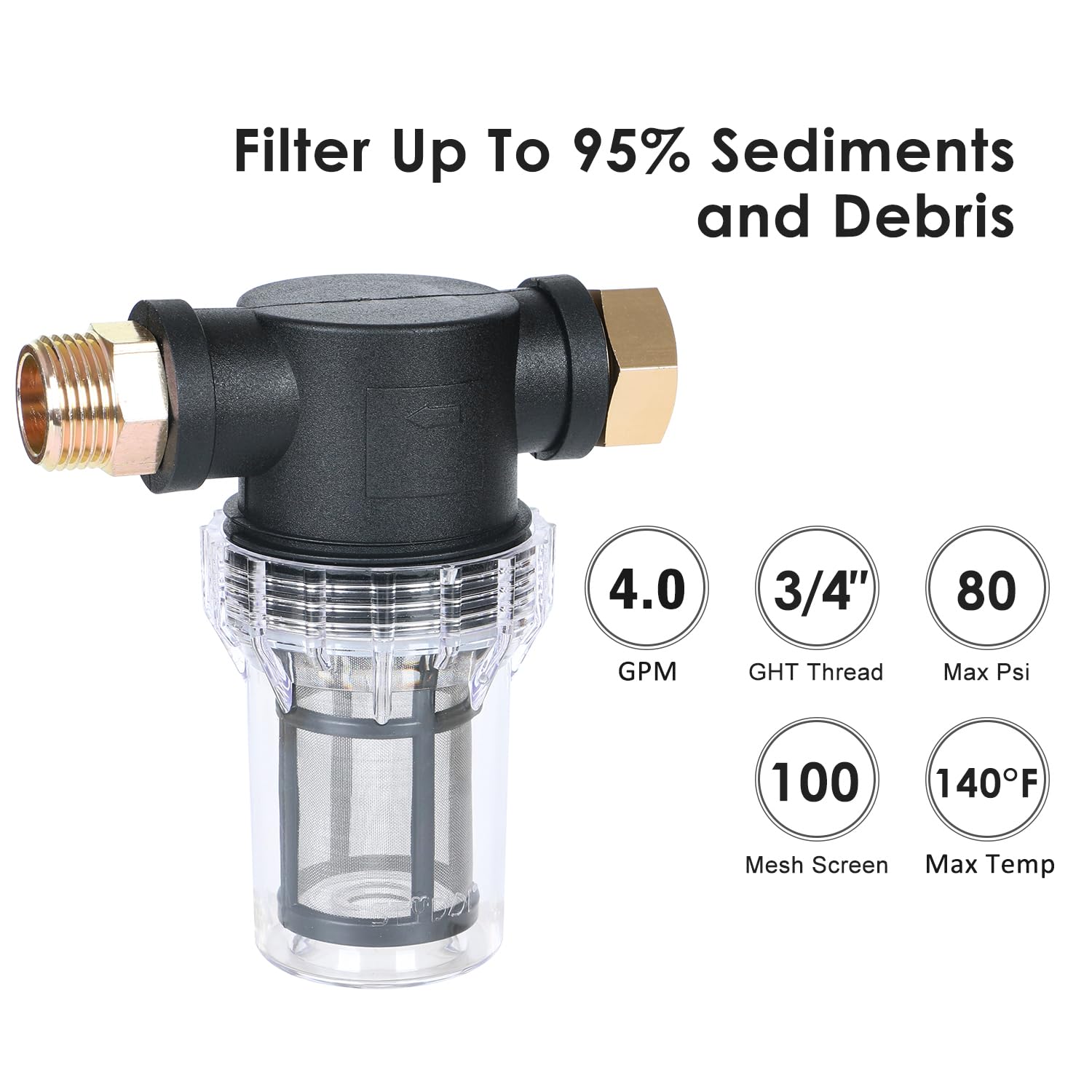 STYDDI filter kit includes extra screens and washers for maintenance