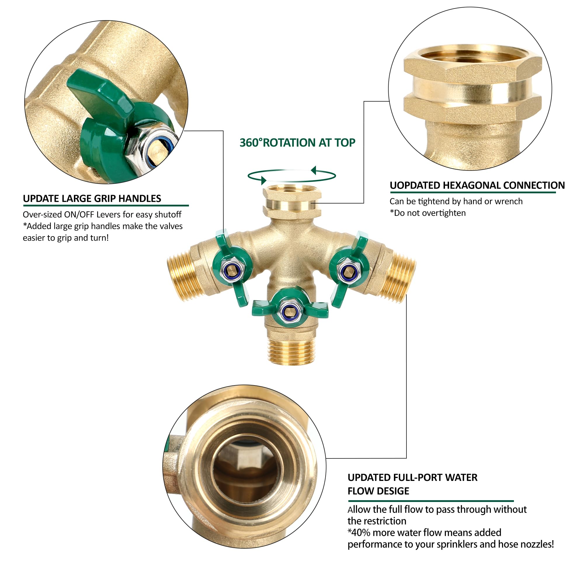 STYDDI precise brass threads create a tight seal with zero leakage.