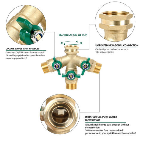 STYDDI precise brass threads create a tight seal with zero leakage.