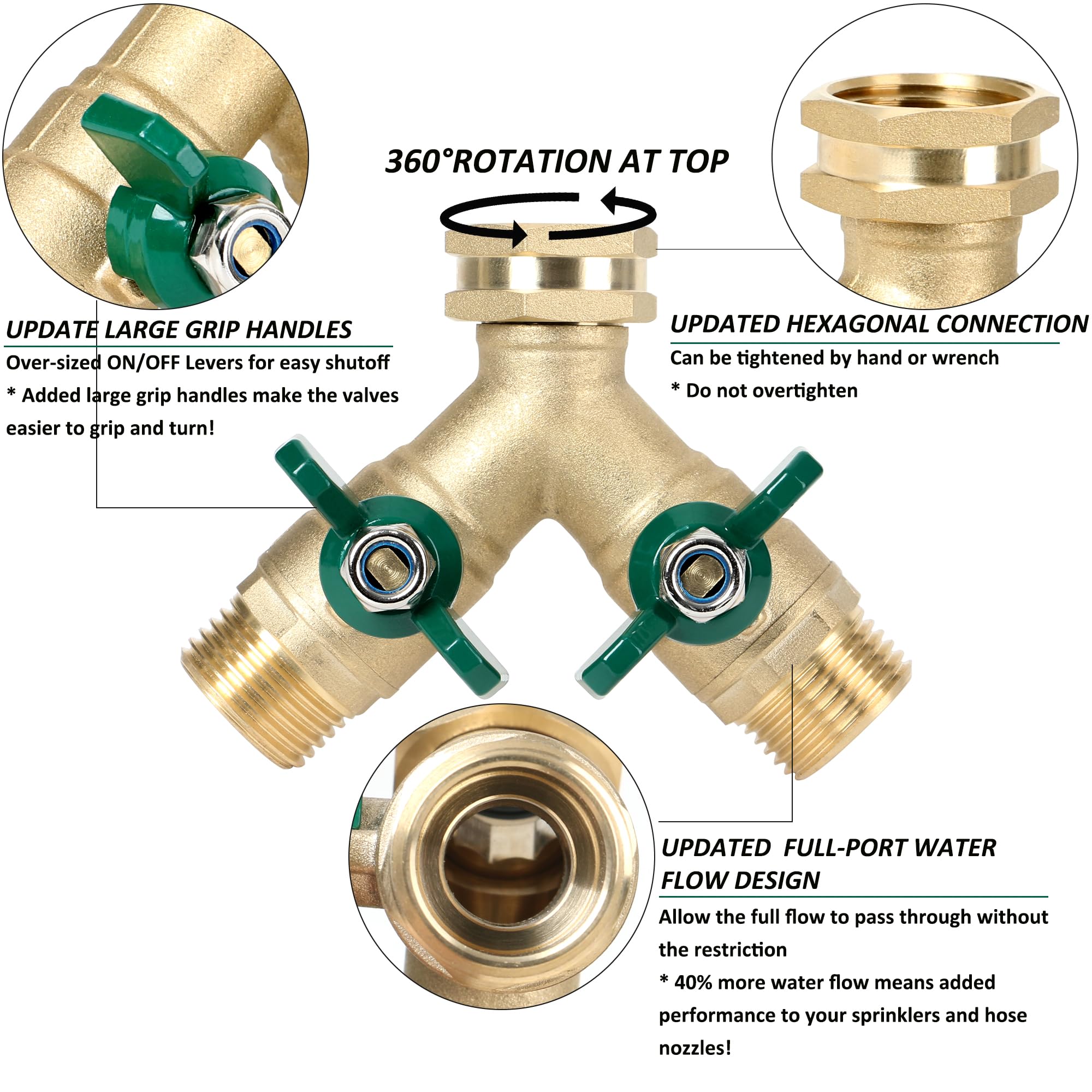 STYDDI precise thread connection ensures leak-free hose attachment.