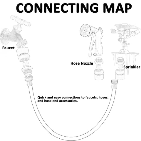 STYDDI connectors include three female and six male ends for versatility.