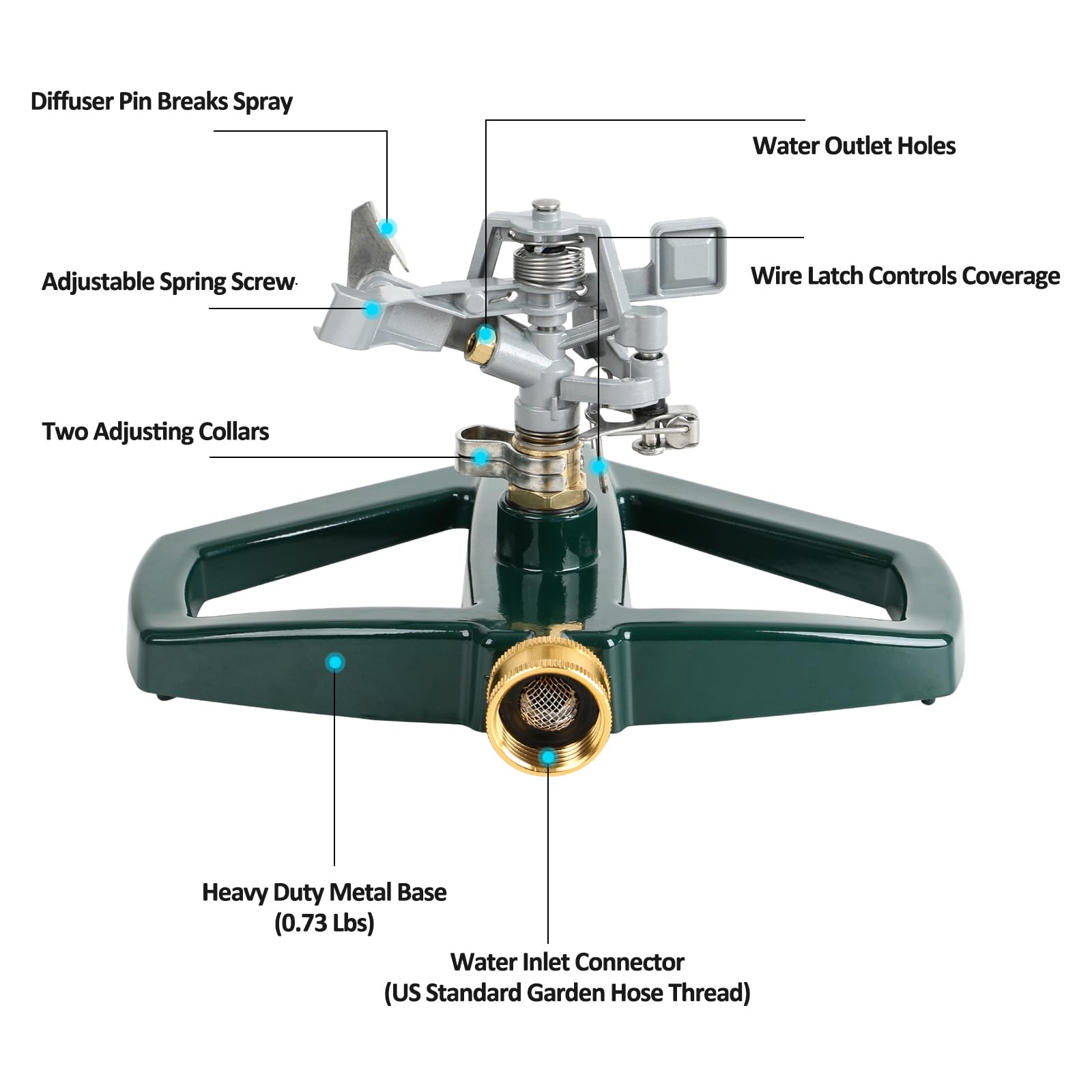 STYDDI quick-connect-adapter simplifies setup and takedown after use