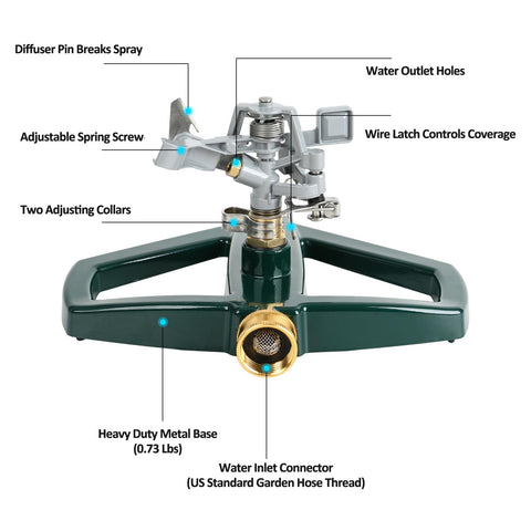 STYDDI quick-connect-adapter simplifies setup and takedown after use
